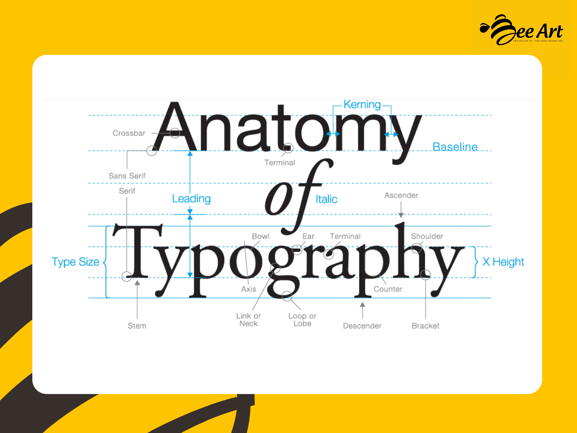 ứng dụng typography trong thiết kế website 3.jpg