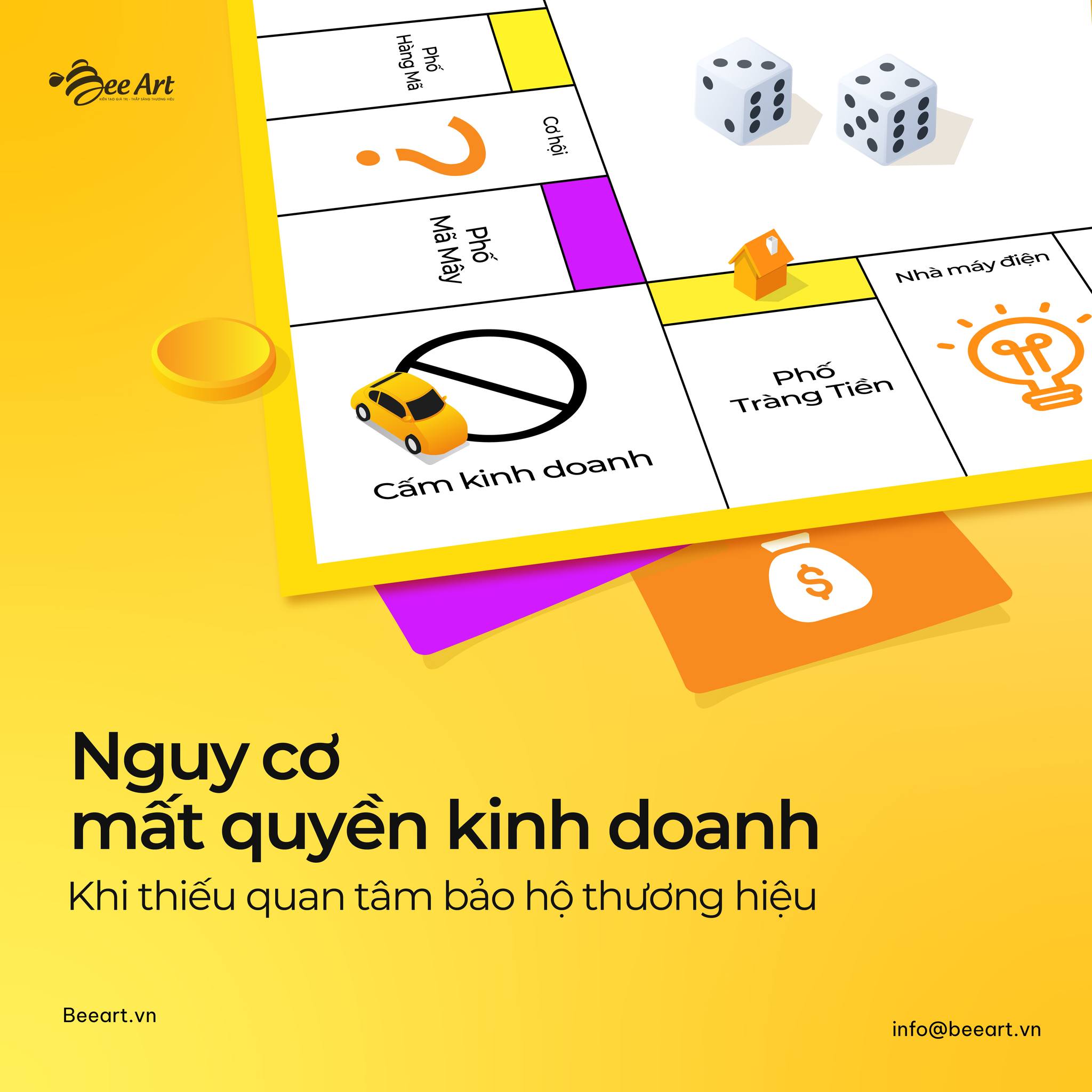 Mối đe dọa đánh mất thương hiệu.jpg