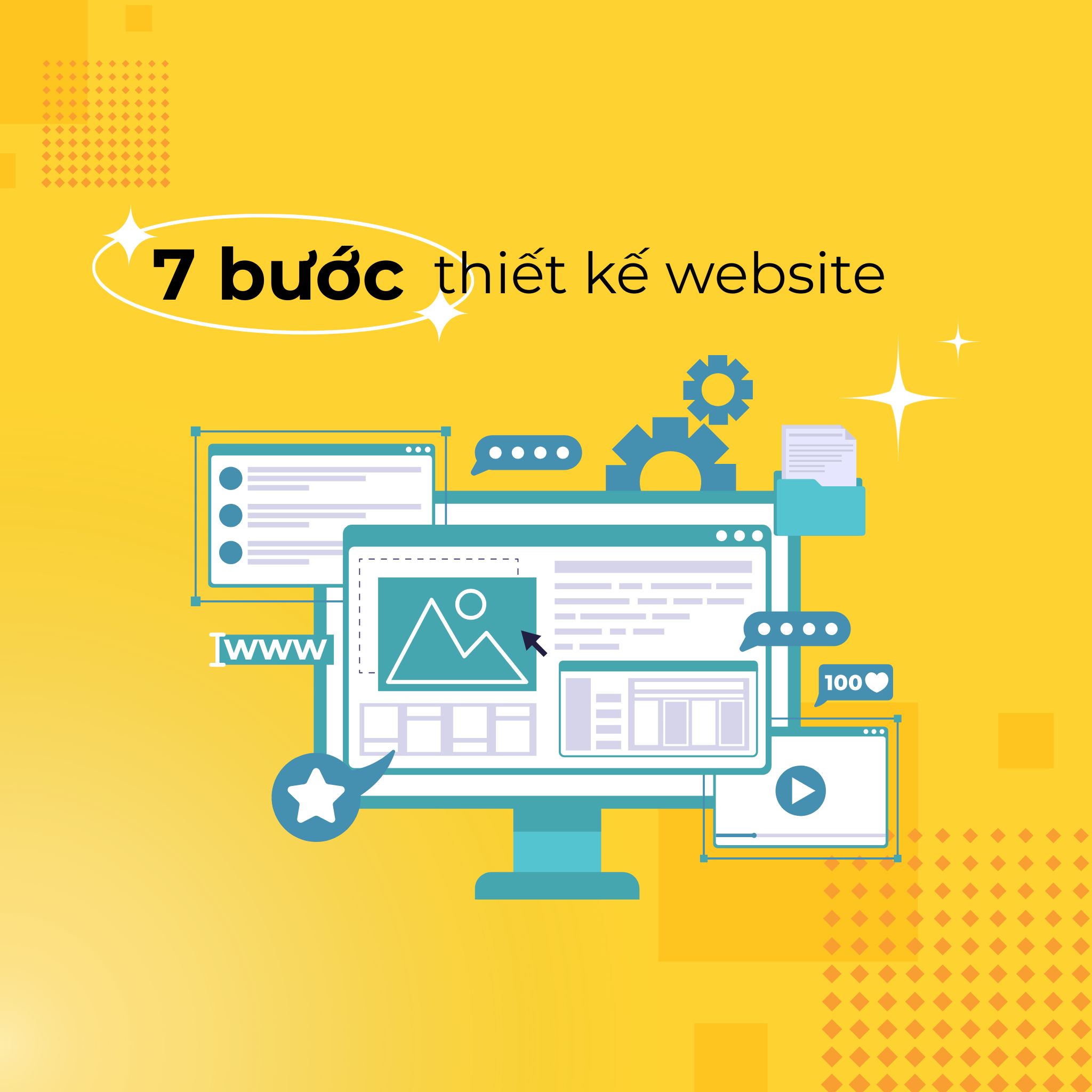 Thiết kế website chuyên nghiệp (1).jpg