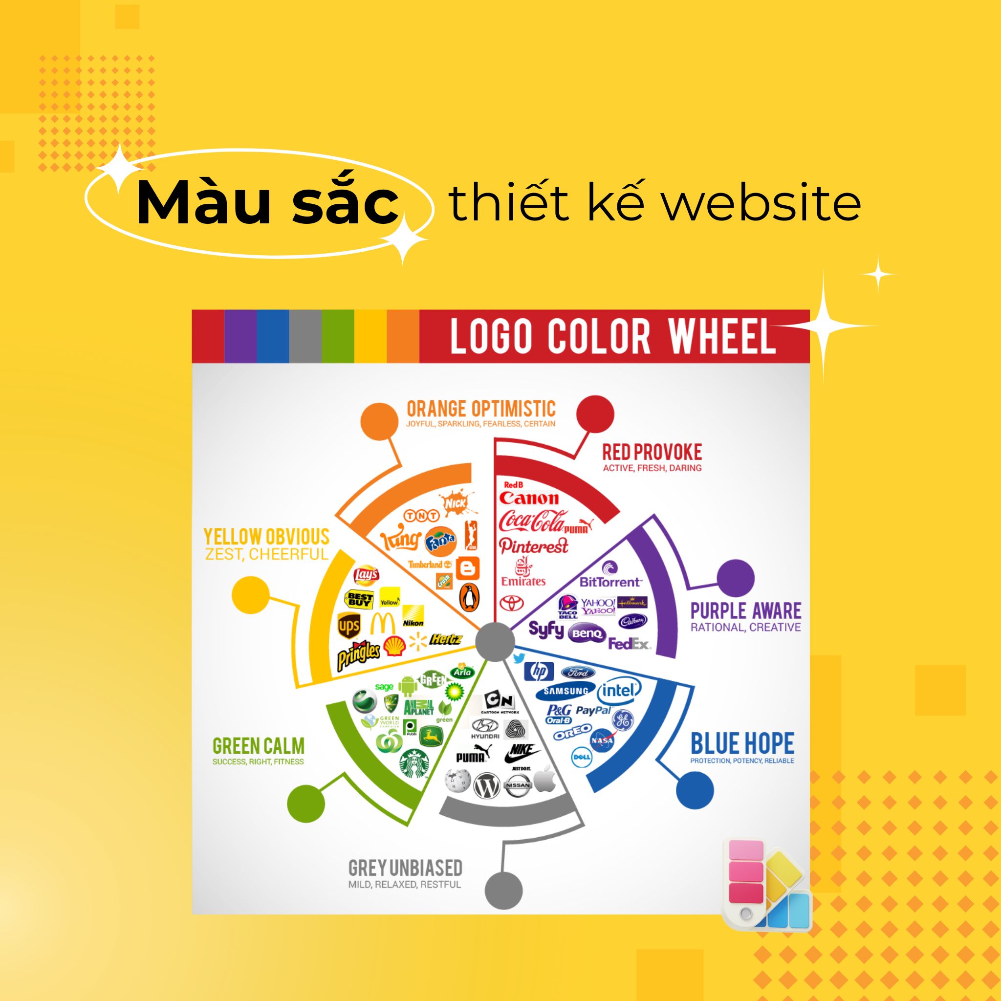 thiết kế website chuyên nghiệp.jpg