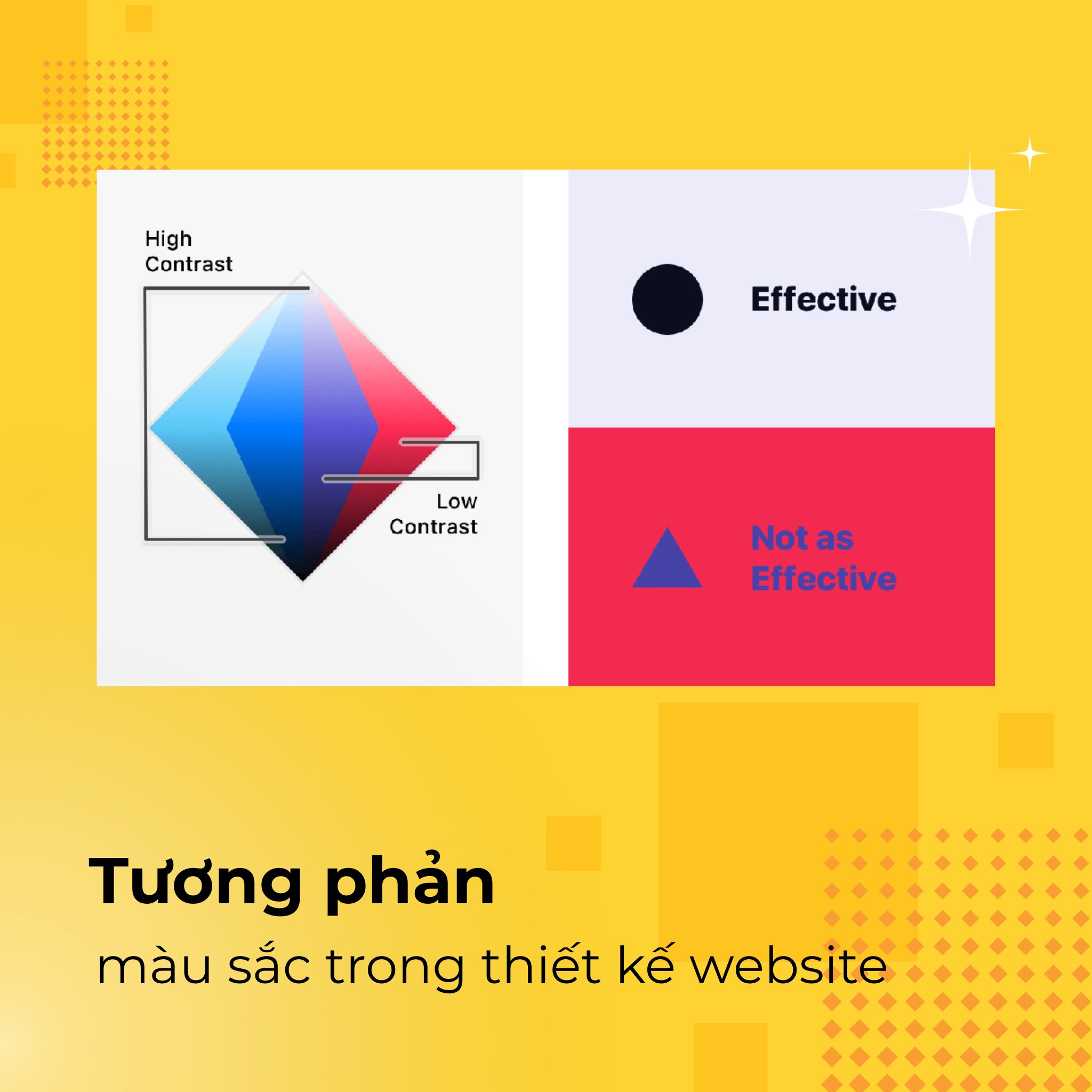 thiết kế website chuyên nghiệp (5).jpg